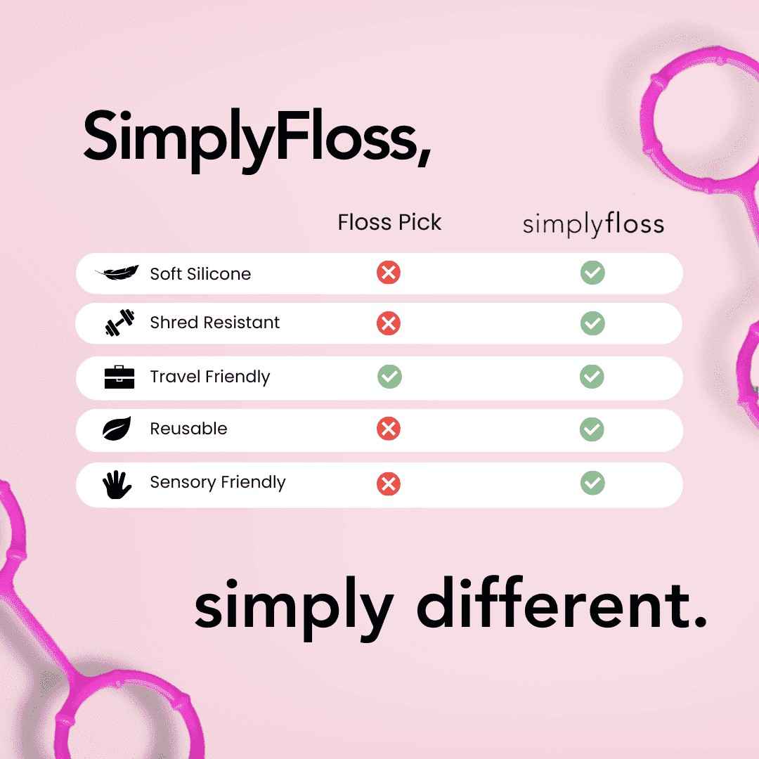 SimplyFloss - Mix & Match