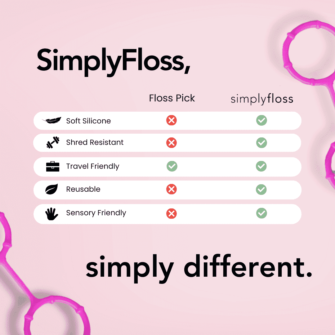 Family Floss'N Brush Bundle