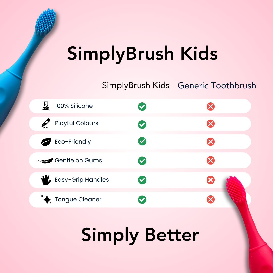 SimplyBrush - Kids