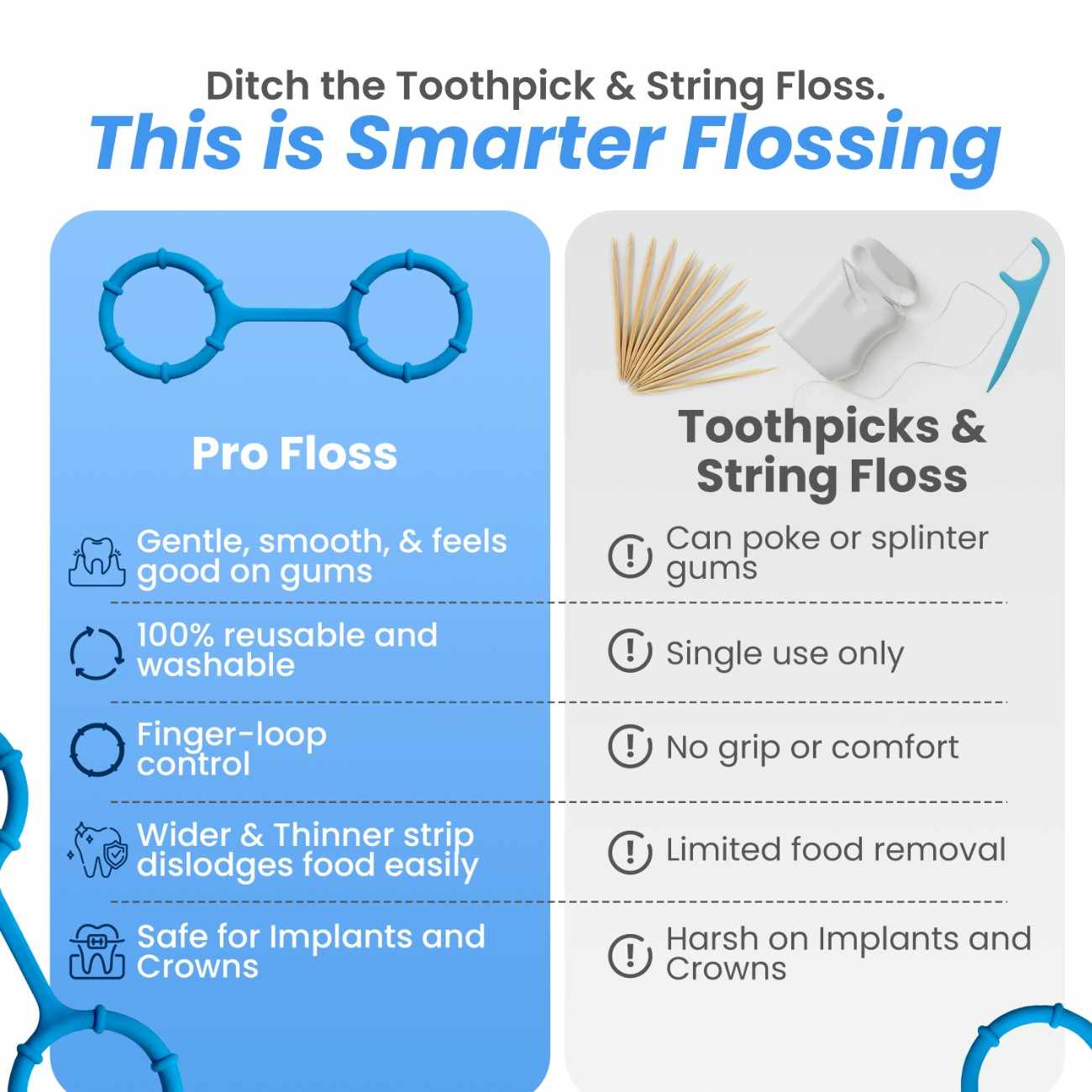 Pro Floss – Smarter Way to Floss Every Day!