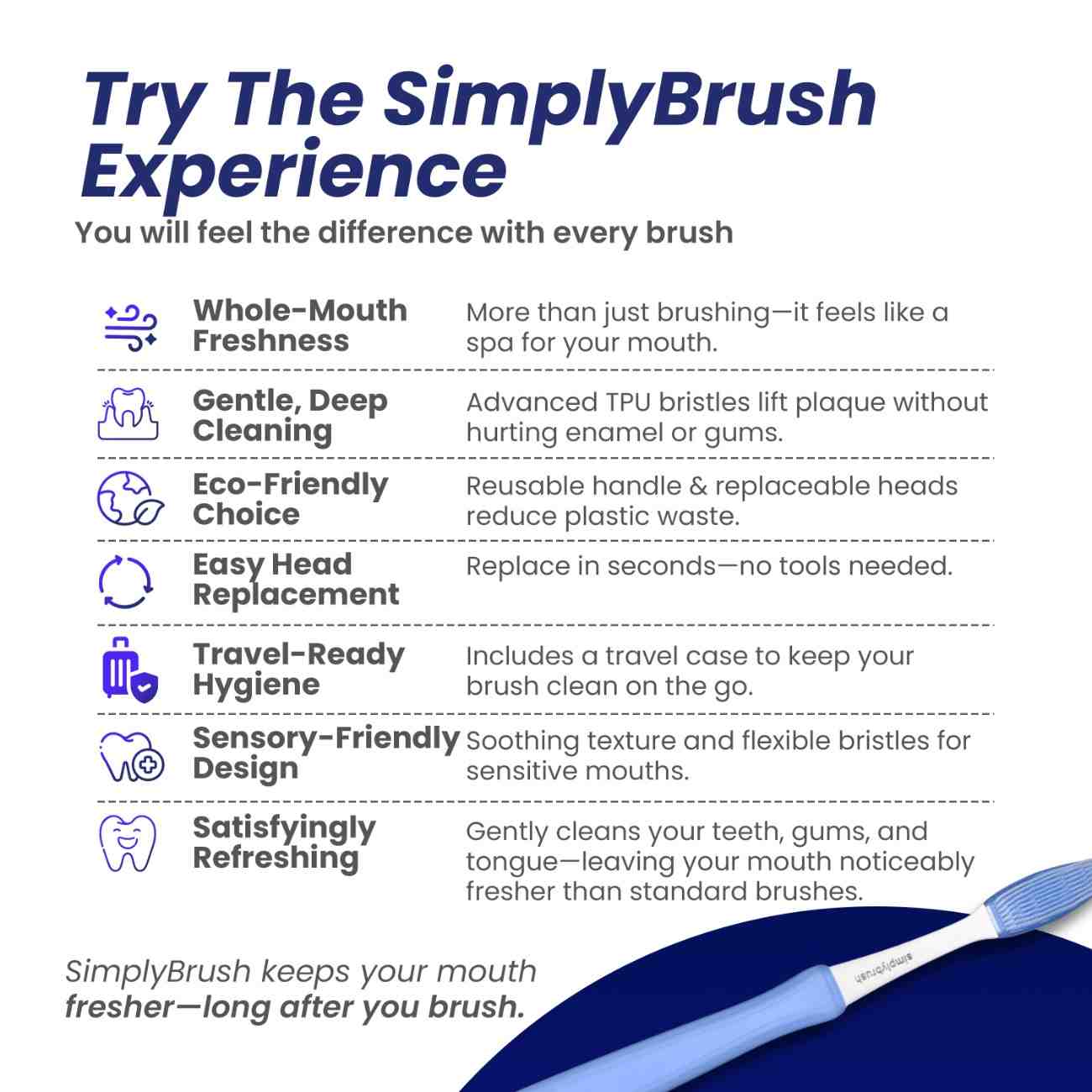 SimplyBrush-Adult
