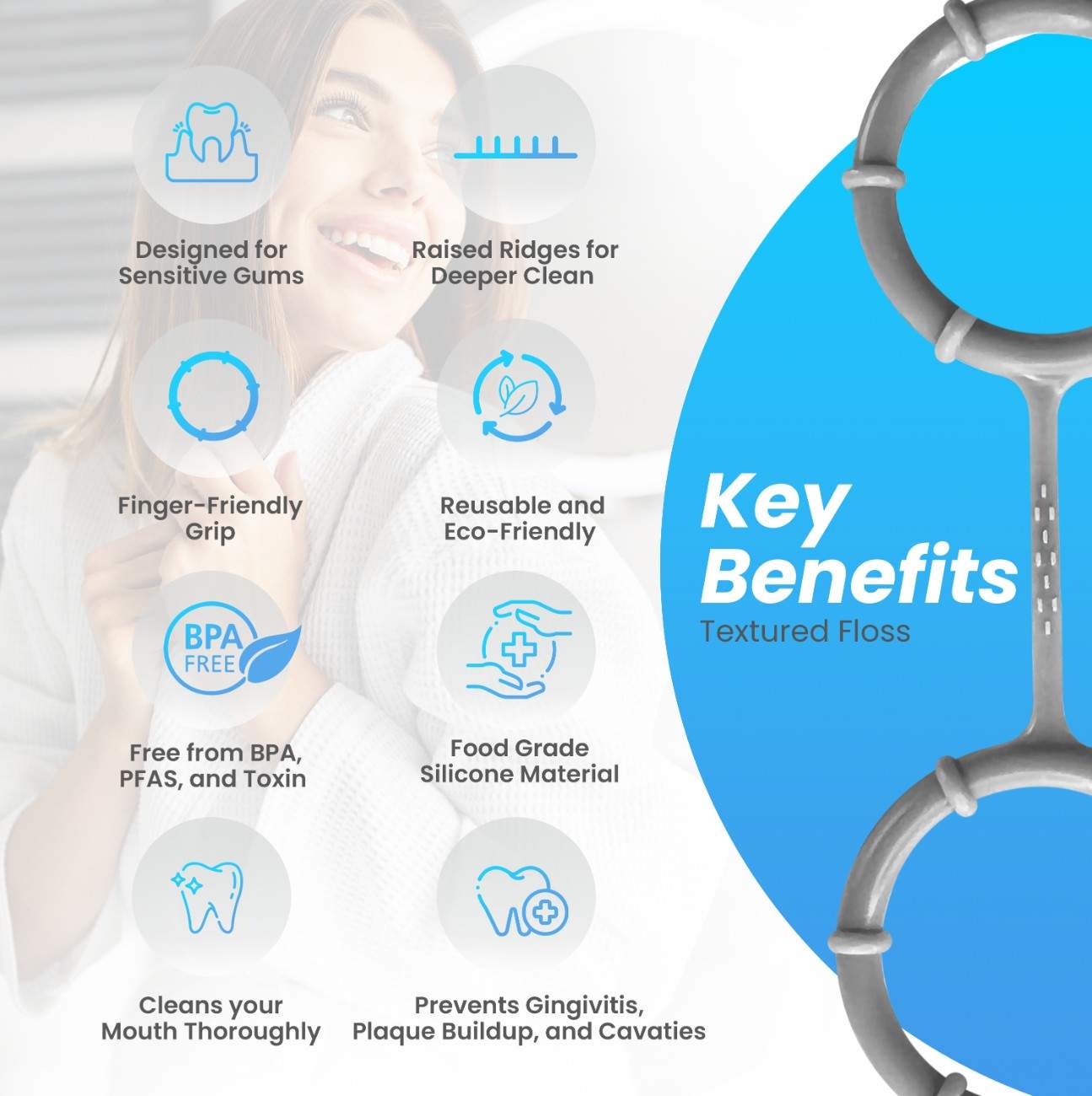 Textured Floss – Flossing Redefined for Sensitive Gums