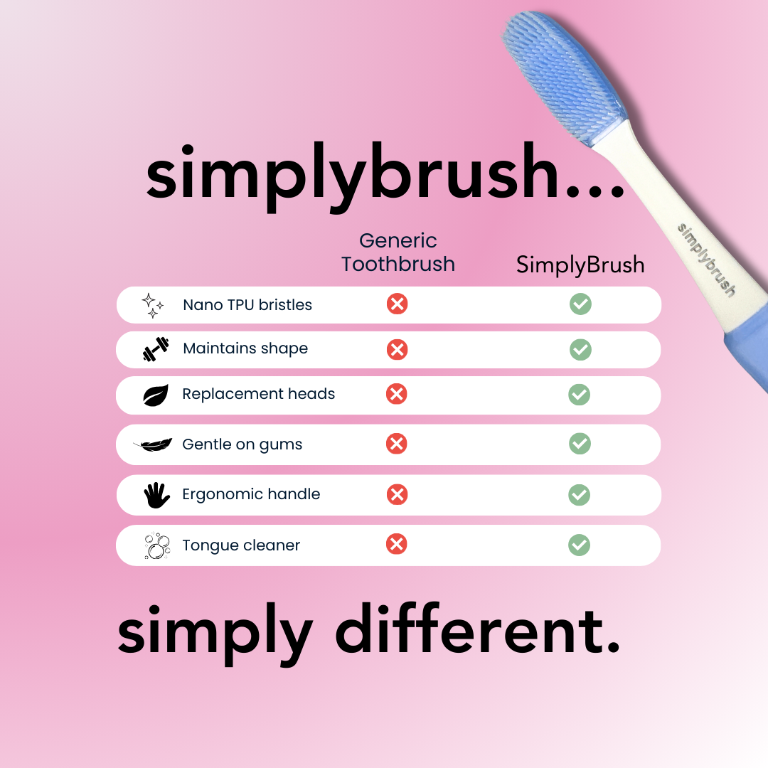 SimplyBrush-Adult