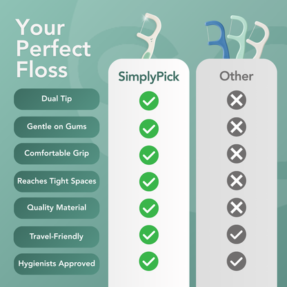SD 2-in-1 Floss & Soft Pick