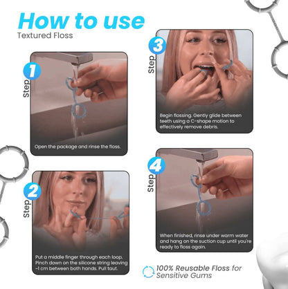 Textured Floss – Flossing Redefined for Sensitive Gums