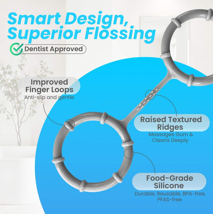 Textured Floss – Flossing Redefined for Sensitive Gums